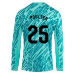 Brighton And Hove Albion Fanshop | bhafc womens 2425 hyperturq gk shirt ls – 25 poulter – 2400851-94 Collection